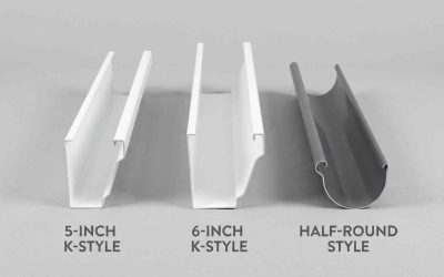 5-Inch vs. 6-Inch Gutters: Which Size Does Your Home Actually Need?